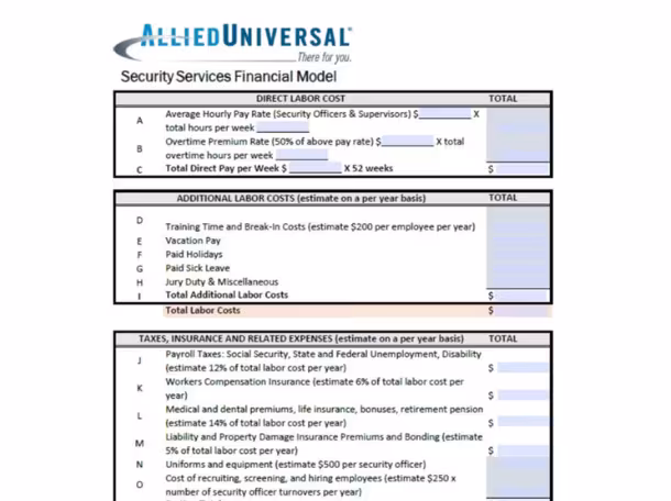 security services financial model